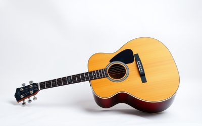 Best Acoustic Guitar For Left Handed 2026