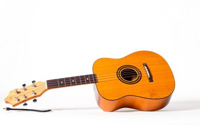 Best Guitar Lessons For Left Handed 2026